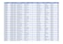 do accurate data entry and data cleaning in excel